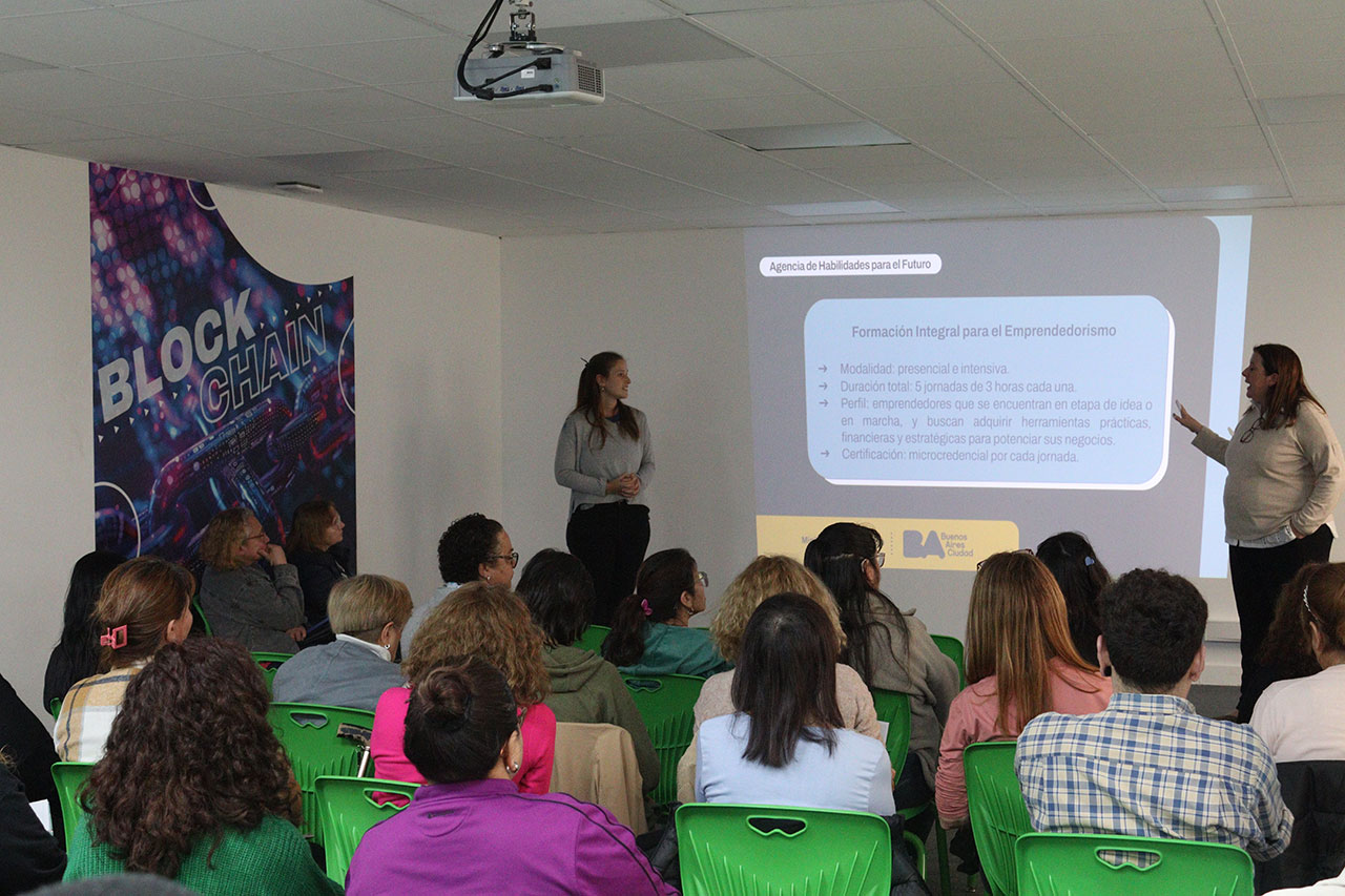 Formación Integral para el Emprendedorismo — Nivel 2